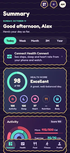 Summary tab in the Wiggle theme, dark mode